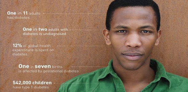 Bild zu Diabetes-Atlas - Wie viele Diabetiker gibt es eigentlich?